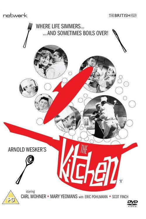 The Kitchen 1961 official movie poster