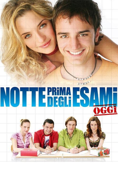 The Night Before the Exams Today 2007 official movie poster
