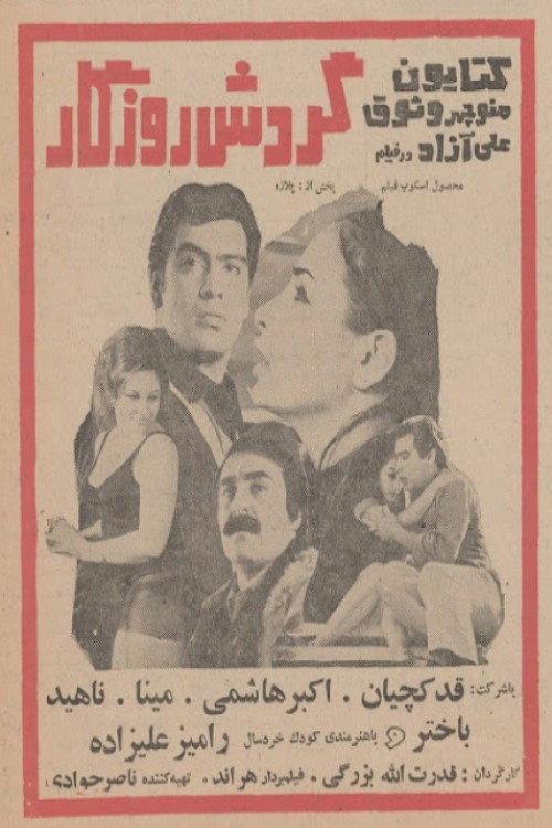 The Flow of Time 1969 official movie poster