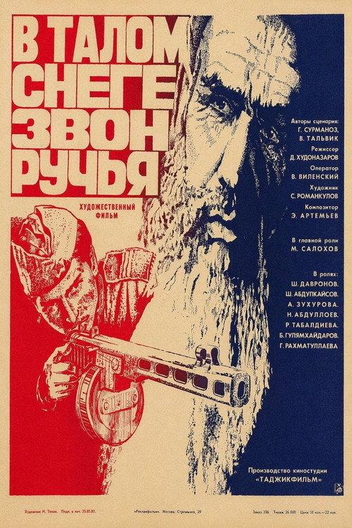The Sound of a Stream in Melting Snow 1983 official movie poster
