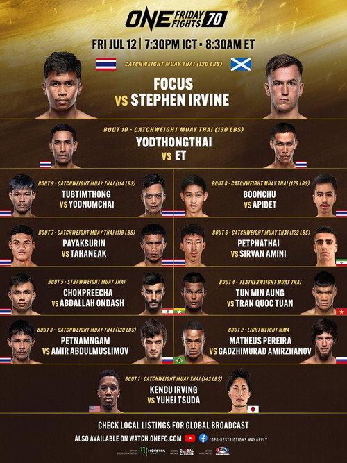 ONE Friday Fights 70: Focus vs. Irvine  official movie poster