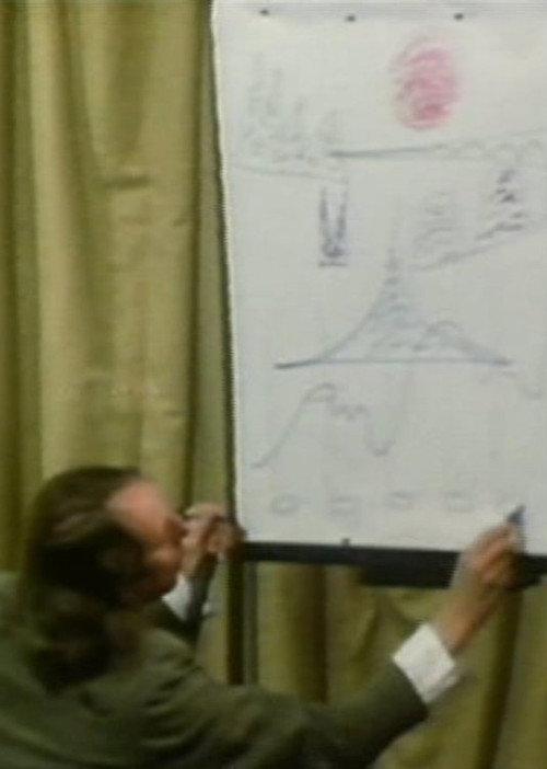 Lecture 1 - (Musical Forming)  official movie poster