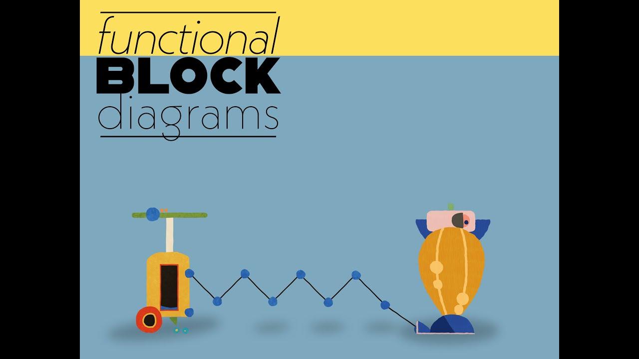 Functional Block Diagrams Trailer