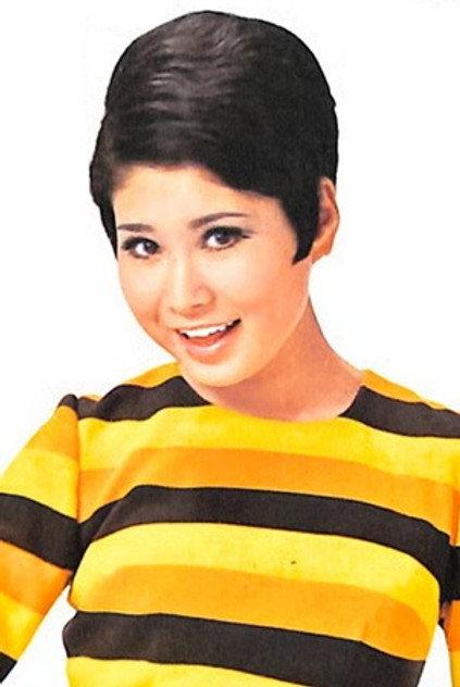 Jun Mayuzumi - Actor Profile Photo