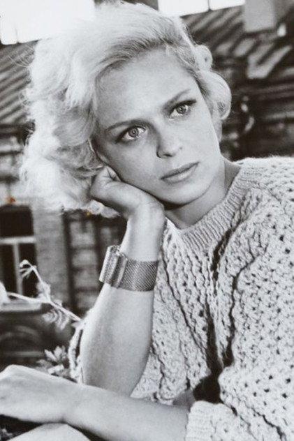 Gražina Balandytė - Actor Profile Photo
