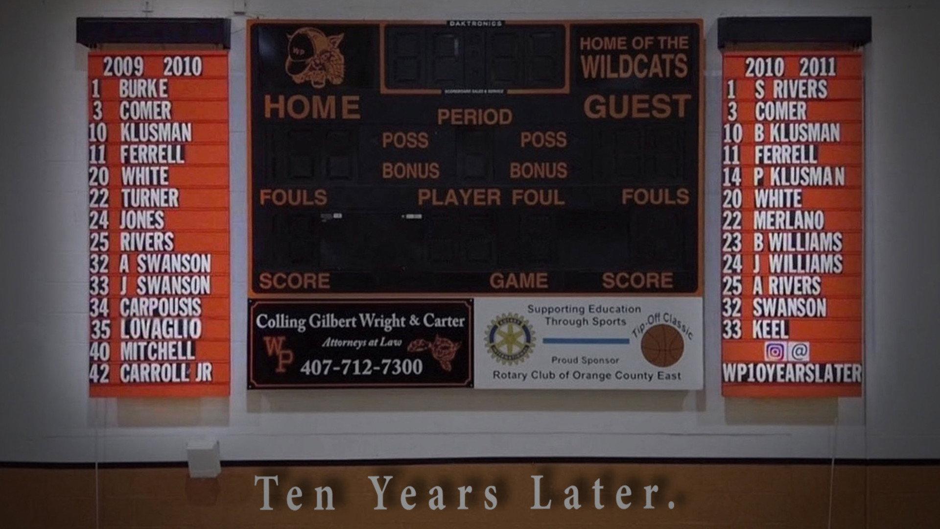 Winter Park - Ten Years Later 2022 movie scene