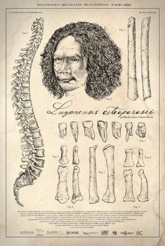 Luzonensis Osteoporosis (2022) poster