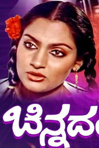Onde Guri (1983) poster