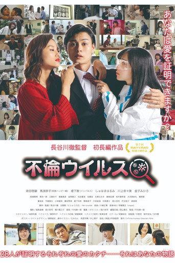 Love Affair Virus (2022) poster