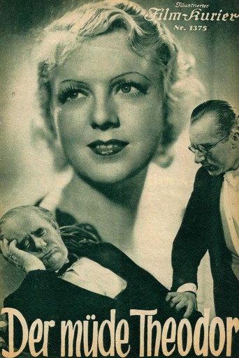 Tired Theodore (1936) poster