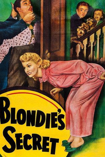 Blondie's Secret (1948) poster