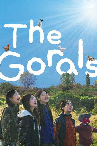 The Gorals (2025) poster