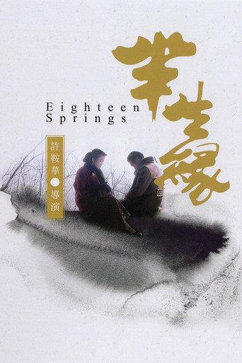 Eighteen Springs (1997) poster