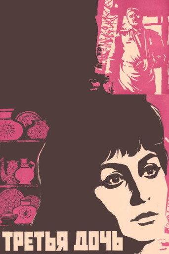 Third Daughter (1971) poster