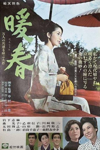 Danshun (1965) poster