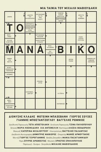 The Manaviko (2017) poster