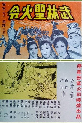 Moslem Sacred Fire Decree, Part 2 (1965) poster