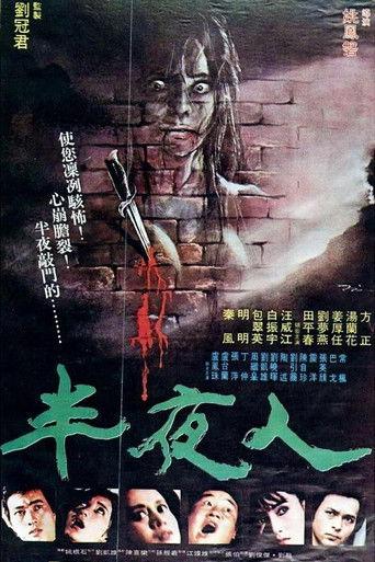 The Mid-Night (1981) poster