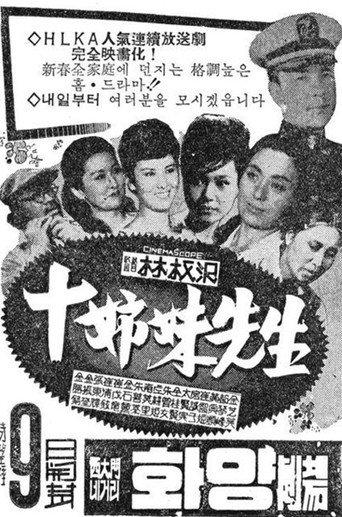 The Teacher with Ten Daughters (1964) poster