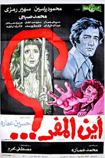 Where Is the Way Out (1977) poster