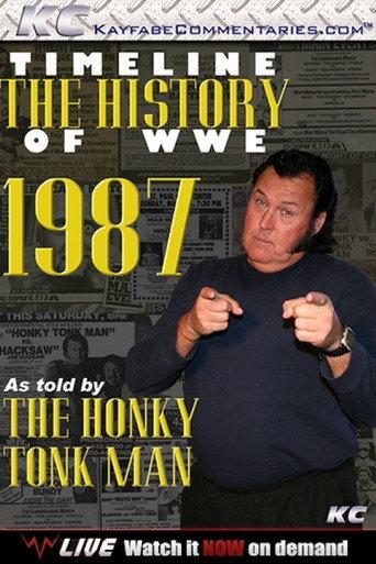Timeline: The History of WWE – 1987 – As Told By The Honky Tonk Man (2009) poster