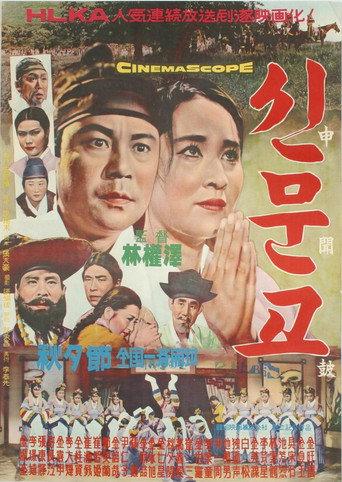 Sinmungo (1963) poster
