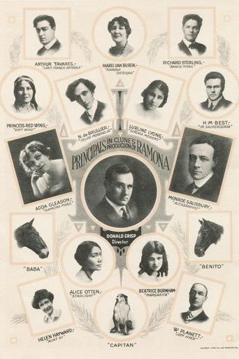Ramona (1916) poster