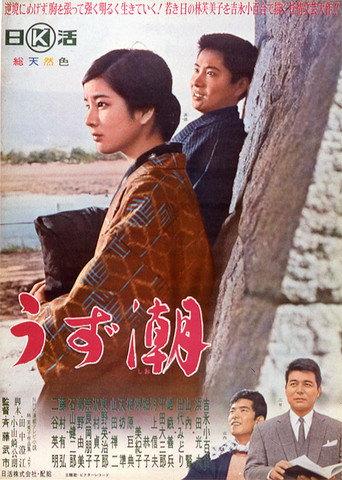 Eddy Currents of Life (1964) poster