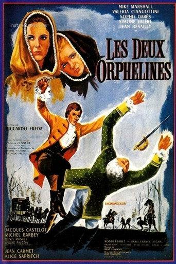 The Two Orphans (1965) poster