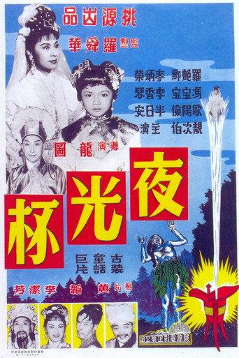 The Magic Cup (Part 1) (1961) poster
