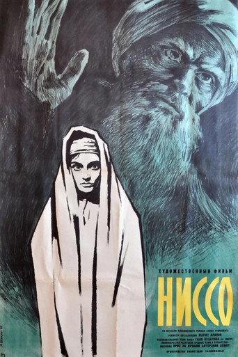 Nisso (1966) poster