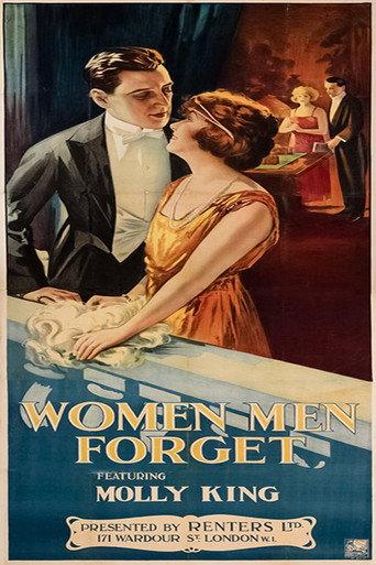 Women Men Forget (1920) poster