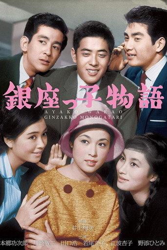 The Ginza Three Boys (1961) poster