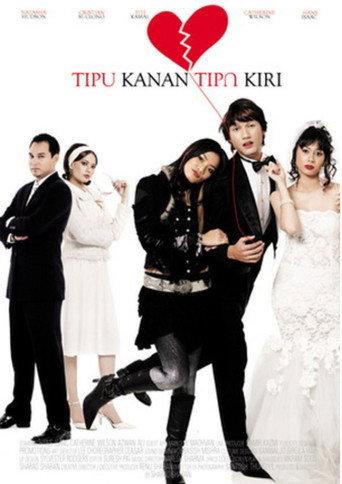 Tipu Kanan Tipu Kiri (2008) poster