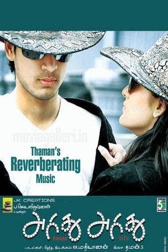 Aridhu Aridhu (2010) poster