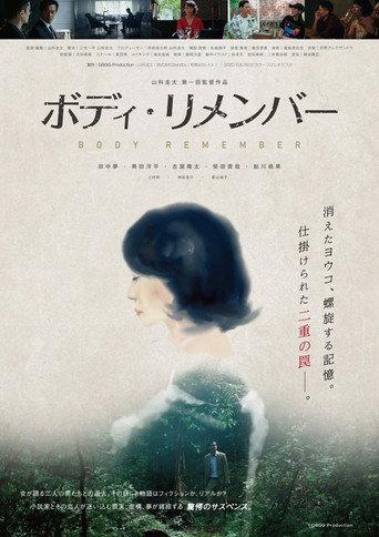 Body Remember (2021) poster
