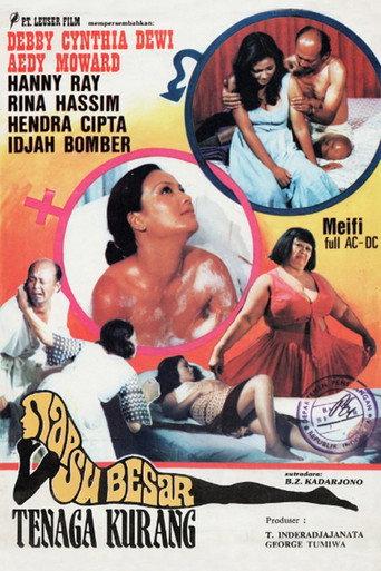 Big Appetite, Low Energy (1977) poster