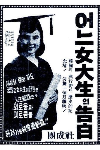 A College Woman's Confession (1958) poster