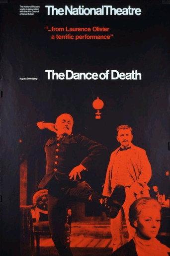 The Dance of Death (1969) poster