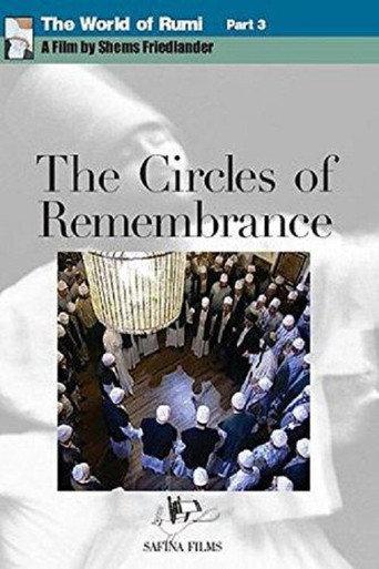 The Circles of Remembrance (2008) poster