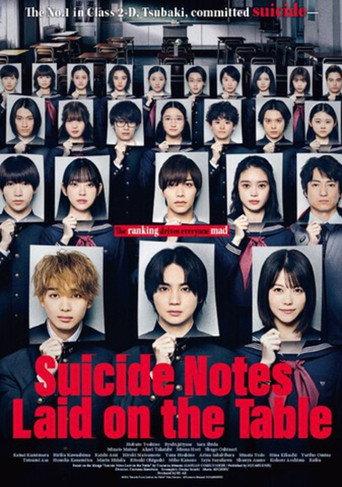 Suicide Notes Laid on the Table (2025) poster