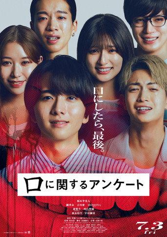 Kuchi ni Kansuru Ankēto (2026) poster