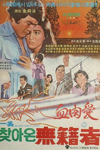 Love Of Blood Relations (1976) poster