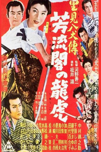 Sorcerer's Orb: Part 2 (1954) poster
