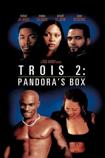 Pandora's Box (2002) poster