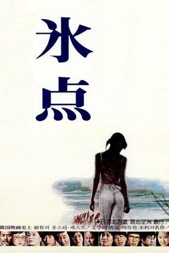 Subzero Point '81 (1981) poster