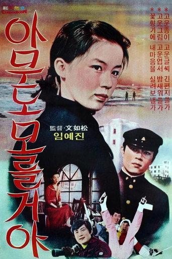 Nobody Knows (1977) poster