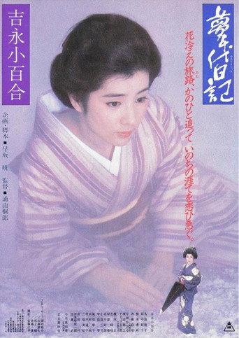 Yume-Chiyo (1985) poster