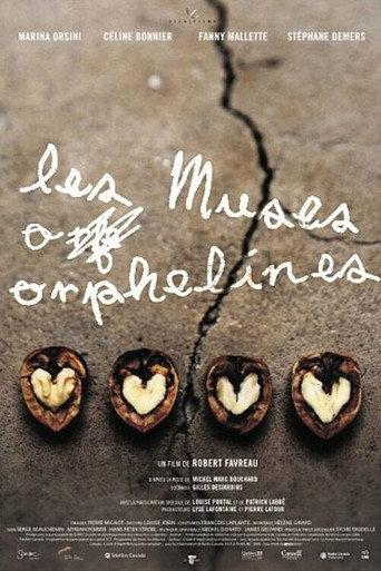 The Orphan Muses (2000) poster