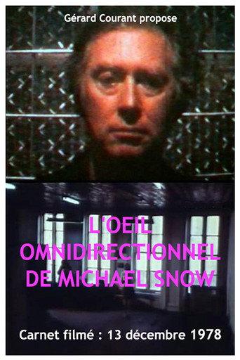 L’œil omnidirectionnel de Michael Snow (2019) poster